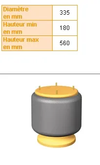 Пневмоподушка/Пневморессора моста заднього 1R14716 Goodyear