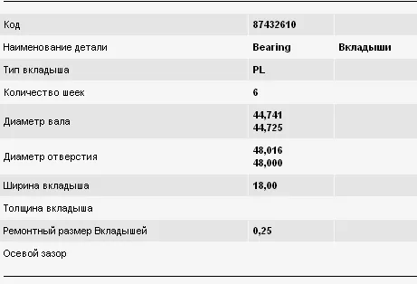 Вкладиші колінвала, шатунні, комплект, 1-й ремонт (+0,25) 7135736025 Glyco
