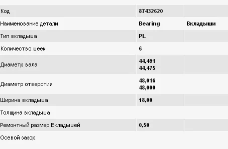 Вкладиші колінвала, корінні, комплект, 2-й ремонт (+0,50) 87432620 Kolbenschmidt