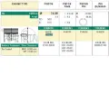 Поршень з пальцем без кілець, STD TOYOTA 131015502001
