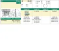 Поршень в комплекті на 1 циліндр, 4-й ремонт (+1,00) AUTOWELT PN34422