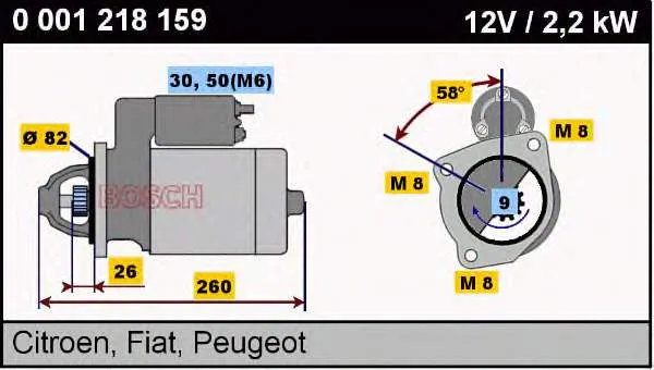 Стартер 0001218159 Bosch
