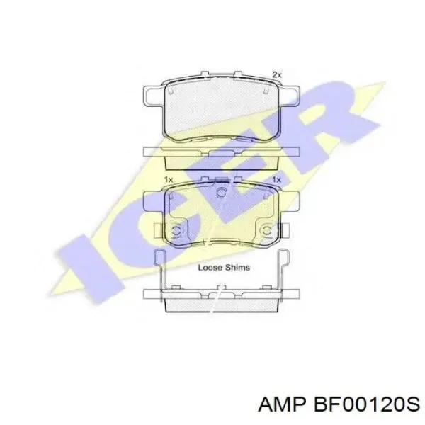 Передні тормозні колодки BF00120S AMP/Paradowscy