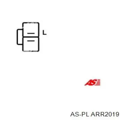  ARR2019 AS/Auto Storm