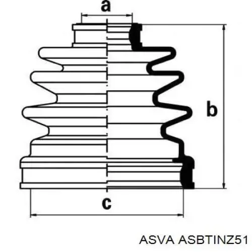 Пильник ШРУСа внутрішній ASBTINZ51 Asva