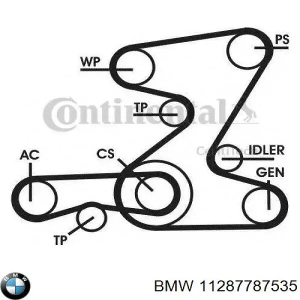 Ремінь генератора 11287787535 BMW
