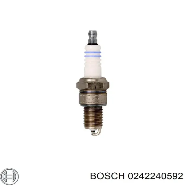 Свічки запалювання 0242240592 Bosch