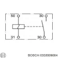 Втягуюче реле стартера BOSCH 0333009004