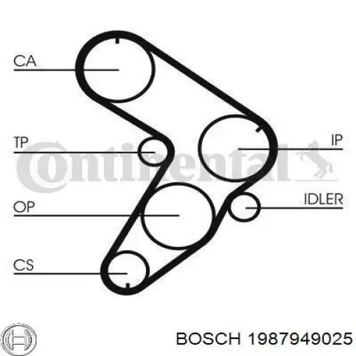 Ремінь ГРМ 1987949025 Bosch
