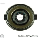 Бендикс стартера BOSCH 6033AD3120