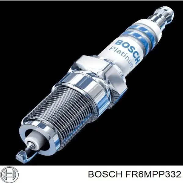 Свічки запалювання FR6MPP332 Bosch