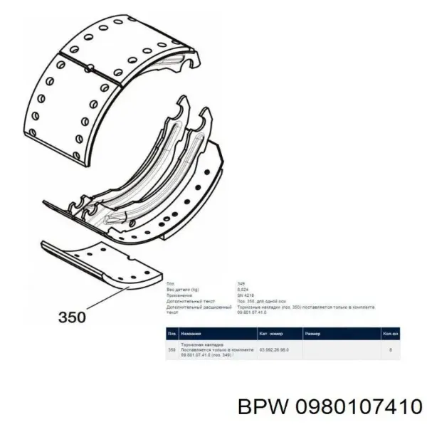 Колодки гальмові задні, барабанні 0980107410 BPW