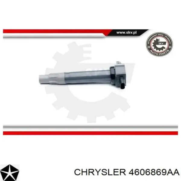 Котушка запалювання 4606869AA Chrysler