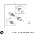  DAC CH0050