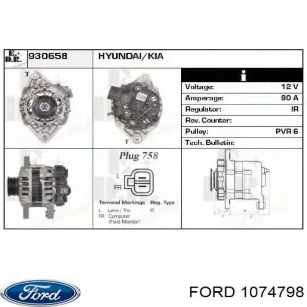 Телевізор на Ford Mondeo I GBP
