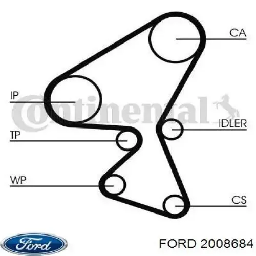 Комплект ГРМ 2008684 Ford