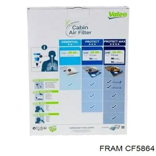 Фільтр салону RD61J6WP6836 Rider