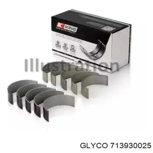 Вкладиші колінвала, шатунні, комплект, 1-й ремонт (+0,25) 713930025 Glyco