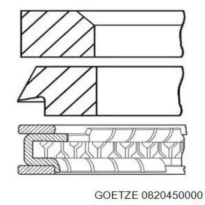 Кільця поршневі на 1 циліндр, STD. 0820450000 Goetze