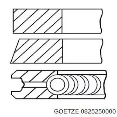 Кільця поршневі на 1 циліндр, STD. 800012210000 Kolbenschmidt