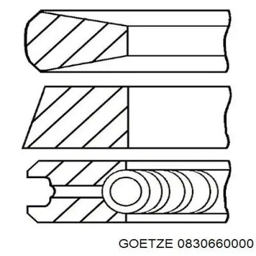 Кільця поршневі на 1 циліндр, STD. 0830660000 Goetze