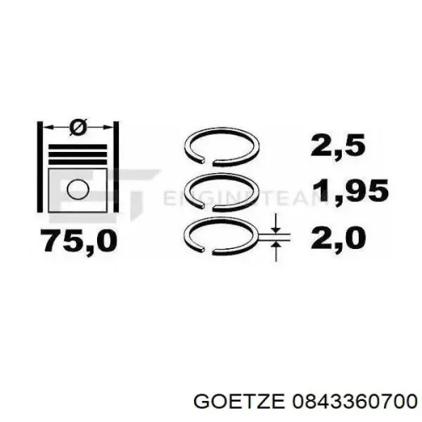 Кільця поршневі на 1 циліндр, 2-й ремонт (+0,50) 803752501 SM