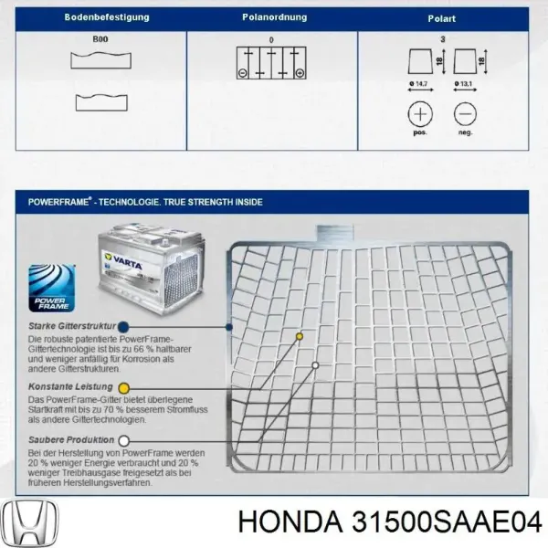 Акумуляторна батарея, АКБ 31500SAAE04 Honda