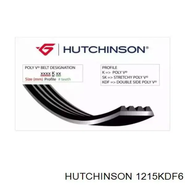 Ремінь генератора 1215KDF6 Hutchinson