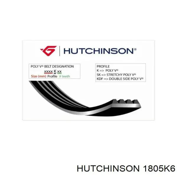Ремінь генератора 1805K6 Hutchinson