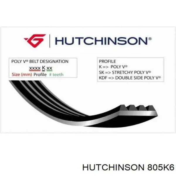 Ремінь генератора 805K6 Hutchinson