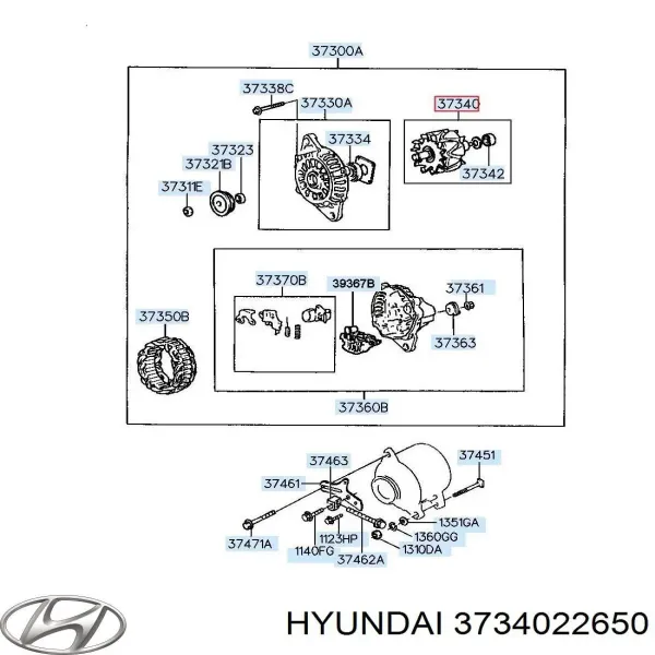 Якір (ротор) генератора на Hyundai I30  FD