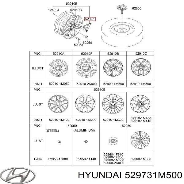 Ковпаки 529731M500 Hyundai/Kia