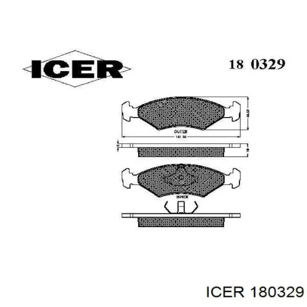 Передні тормозні колодки 180329 Icer