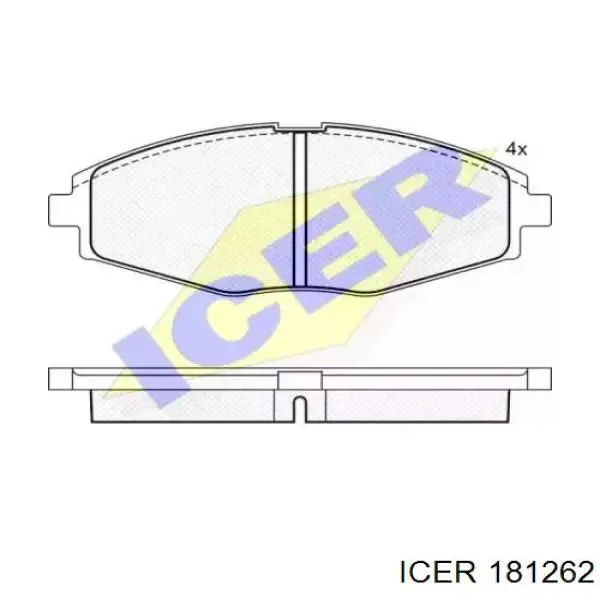 Передні тормозні колодки 181262 Icer