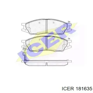 181635 ICER