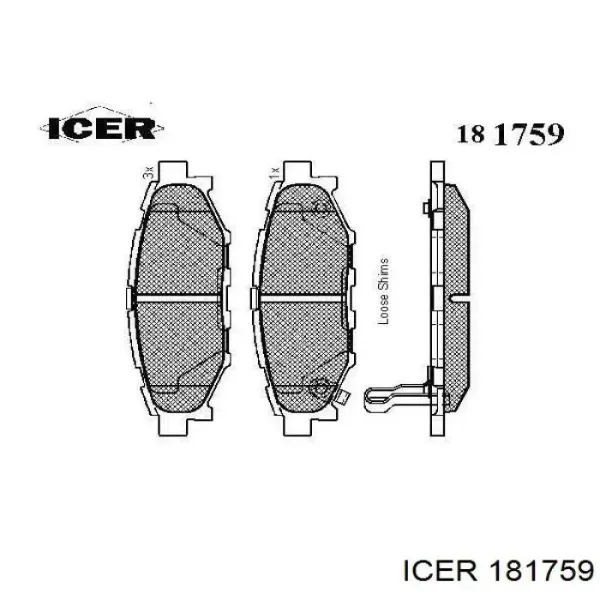 Задні гальмівні колодки 181759 Icer