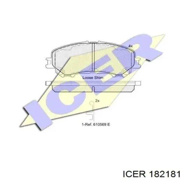 Передні тормозні колодки 182181 Icer