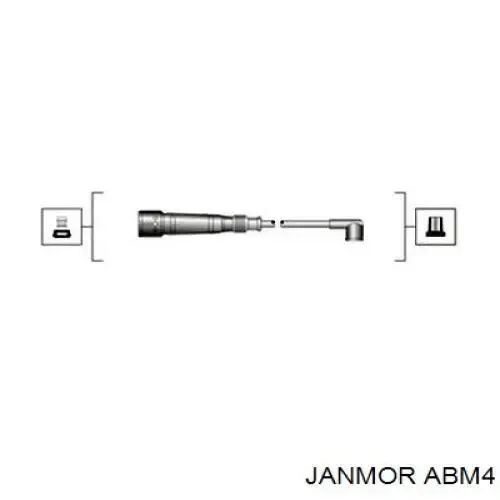 Високовольтні дроти ABM4 Janmor