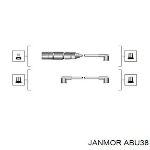 Високовольтні дроти ABU38 Janmor