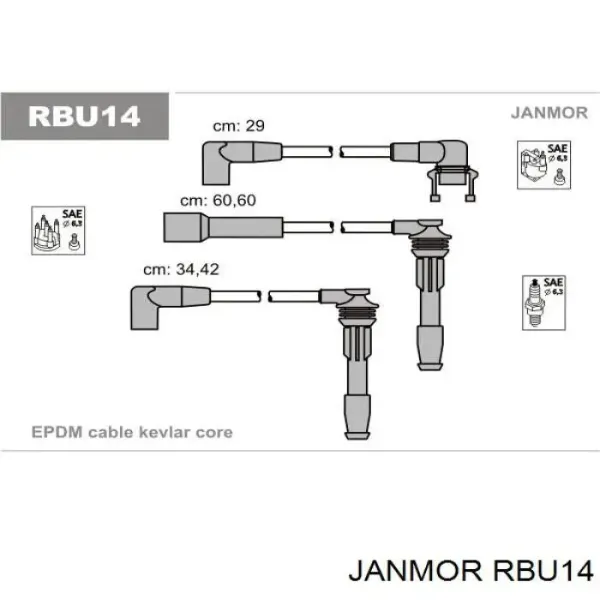 Високовольтні дроти RBU14 Janmor
