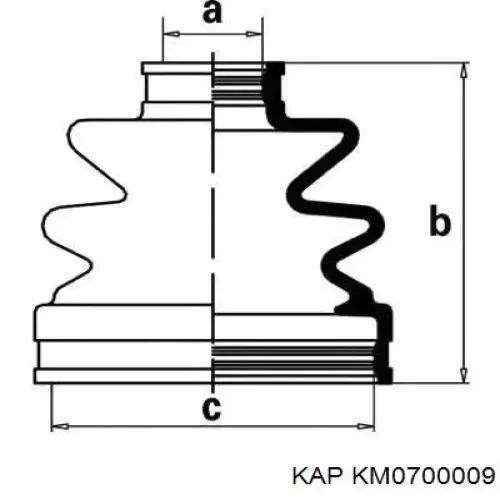 Пильник ШРУСа внутрішній KM0700009 KAP