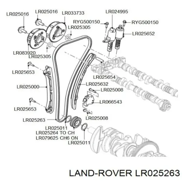 Ланцюг ГРМ LR025263 Land Rover