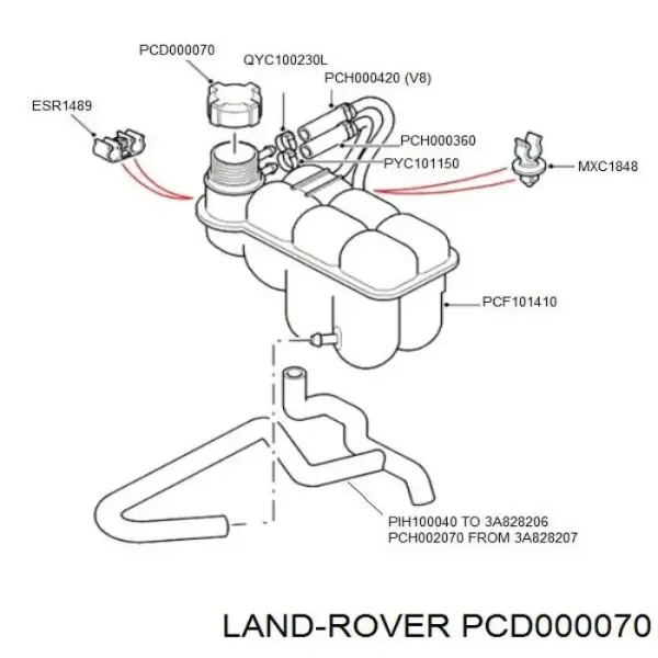 Кришка / пробка розширювального бачка Land Rover Range Rover II позашляховик (LP, P38A) (1994 - 2002) ціна, від