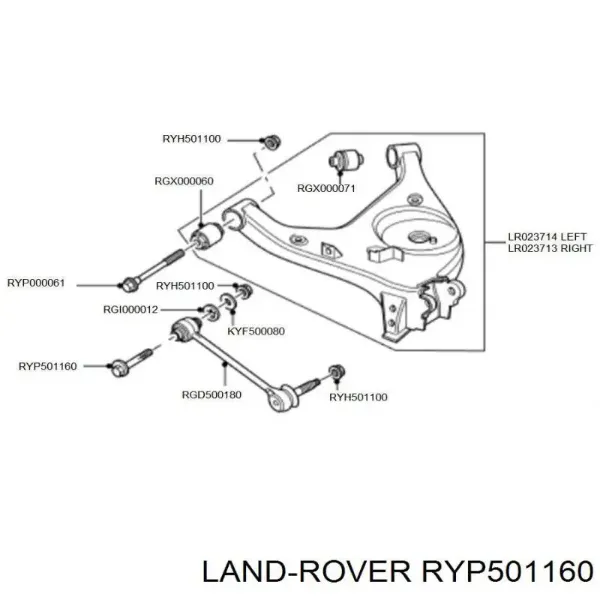Болт кріплення заднього розвального важеля, внутрішній RYP501160 Britpart