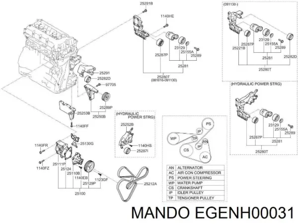 Прокладка водяної помпи P1HA016 Parts-Mall