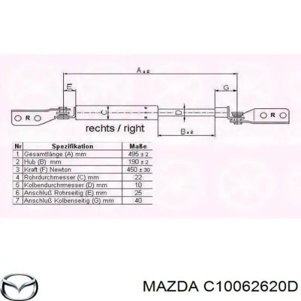 Амортизатор багажника PGS630725 Patron