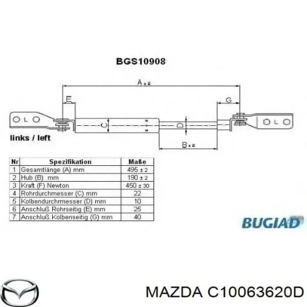 Амортизатор багажника 10100663 Depo/Loro/Abakus