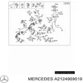 Глушник, центральна частина Mercedes E W212