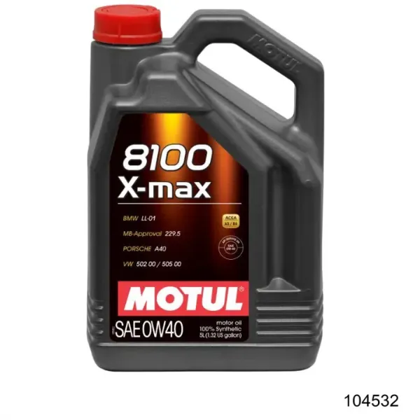 Моторне масло R1EDG04B44X4T Castrol