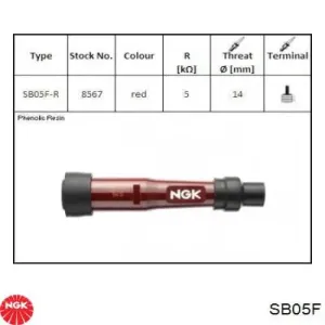 SB05F NGK